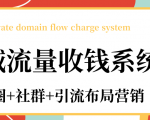 私域流量收钱系统课程（朋友圈+社群+引流布局营销）12节课完结-最全资源库