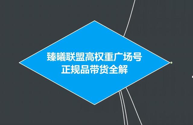 臻曦联盟抖音高权重广场号无人直播正规品带货全解-最全资源库