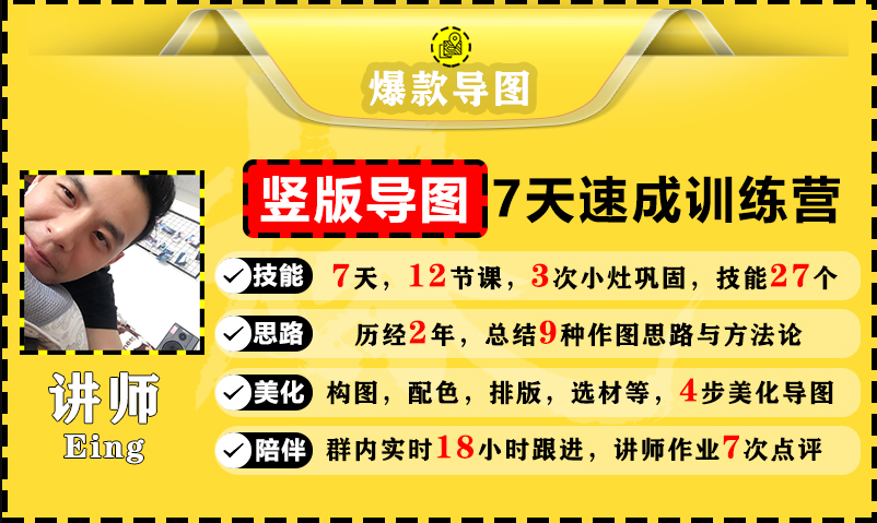 价值1388元【爆款导图】训练营 一张图吸粉800+,学完你也可以-最全资源库
