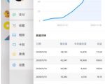 知乎单号2500现金收益,一个批量化无脑操作月赚3W的赚钱项目-最全资源库