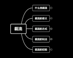 蚊子团队实战引流:长期有效的截流技术+百度被动引流系统2.0-最全资源库