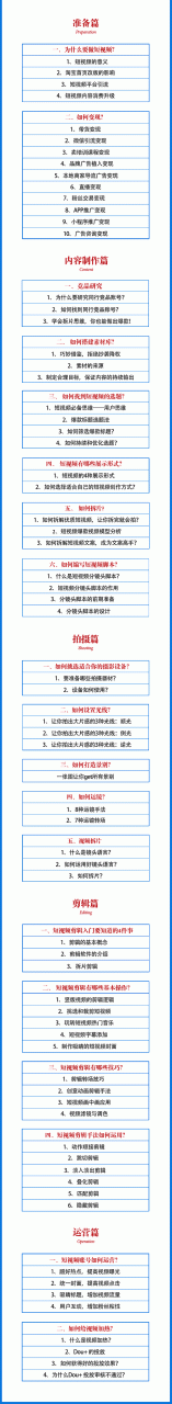 2021匡扶会短视频营销课:从0到1实战教学,制作+拍摄+剪辑+运营+变现-最全资源库