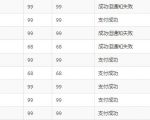 做站群项目我是如何解决支付问题的干货分享-最全资源库