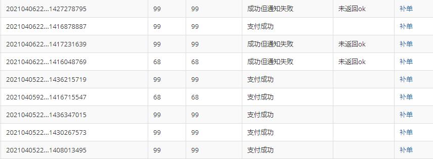 做站群项目我是如何解决支付问题的干货分享-最全资源库