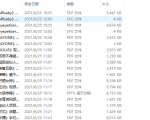 个人整理收集的几十份直播视频娱乐商业计划书-最全资源库