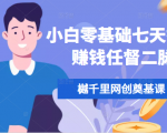 樾千里网创奠基课,小白零基础七天打通赚钱任督二脉-最全资源库