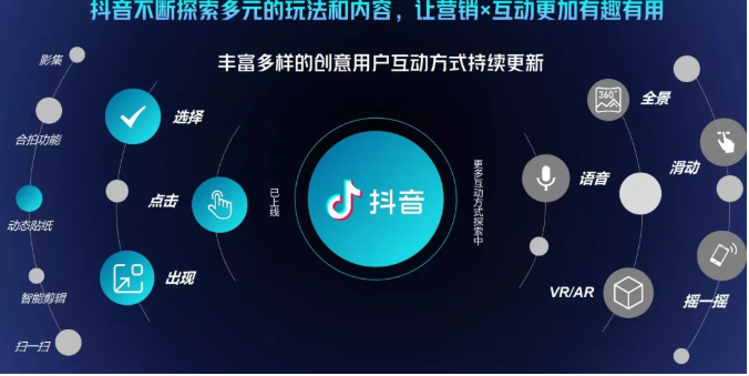 抖音直播精细化运营思维导图！做直播行业的小伙伴值得学习收藏的一份思维图-最全资源库