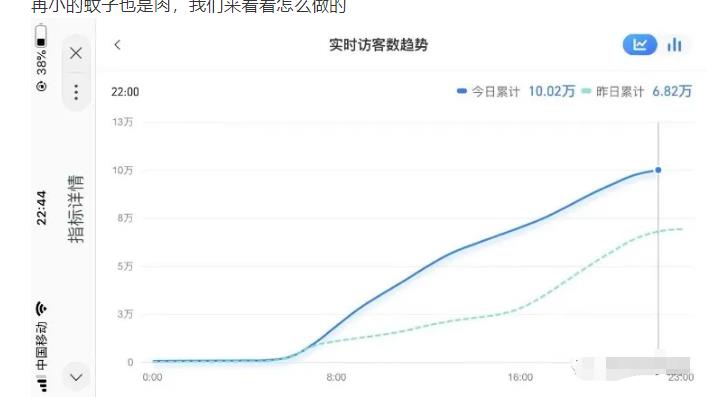 安信无货源店群教程,朋友圈那些几万访客的店是怎么做的-最全资源库