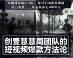 创壹慧慧周短视频爆款方法论，让你快速入门、少走弯路、节省试错成本-最全资源库