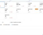 安信无货源3.0三种爆发玩法集合,快速上手完成你店铺的飞起爆发-最全资源库