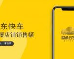 玺承云学堂·京东快车与搜索最新玩法,四个维度抢占红利,引爆京东平台-最全资源库