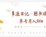 多渔日记·图书项目,无货源图书模式,纯搬运,单号月入4000+-最全资源库