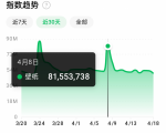 抖音壁纸号全新玩法，全程在抖音内部即可直接变现-最全资源库