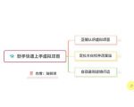 新手如何操作虚拟项目？从0打造月入上万店铺技术【视频课程】-最全资源库