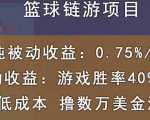 国外区块链篮球游戏项目,前期加入秒回本,被动收益日0.75%,撸数万美金-最全资源库
