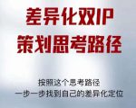 差异化双IP策划思考路径,解决短视频流量+变现问题(精华笔记)-最全资源库