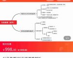 抖音直播0粉起号思路解析0粉快速起号逻辑(价值998元)-最全资源库
