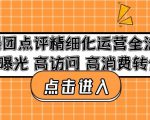美团点评精细化运营全流程:高曝光高访问高消费转化-最全资源库