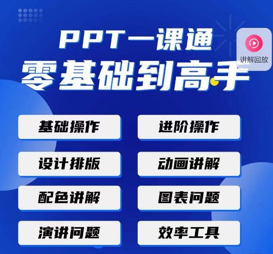 PPT·一课通·0基础到高手:通俗易懂快速掌握PPT的各种应用场合-最全资源库