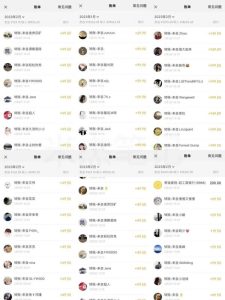 米杰虚拟电商训练营2.0，千万市场！虚拟电商重现江湖，项目玩法大公开【详细教程】-最全资源库