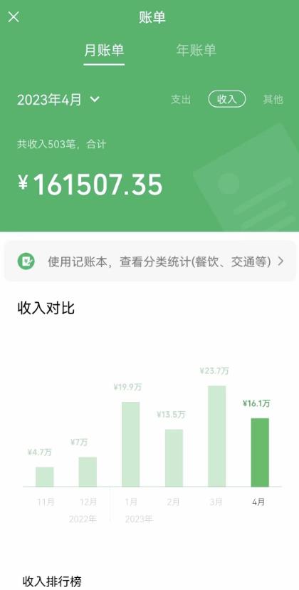 我靠割韭菜，赚了一百万【揭秘】-最全资源库
