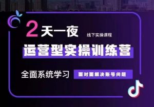 5月22-23线下课运营型实操训练营，全面系统学习，从底层逻辑到实操方法到千川投放-最全资源库