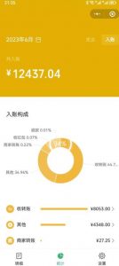 一单赚49.9，超级蓝海赛道，靠小红书卖这个虚拟商品，一个月1.2w是怎么做到的？【揭秘】-最全资源库