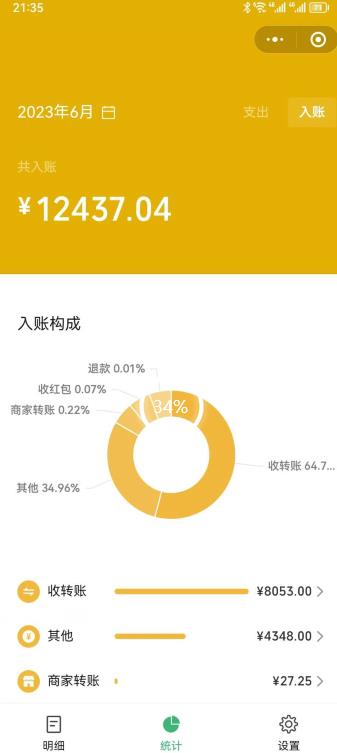 一单赚49.9,超级蓝海赛道,靠小红书卖这个虚拟商品,一个月1.2w是怎么做到的?【揭秘】-最全资源库