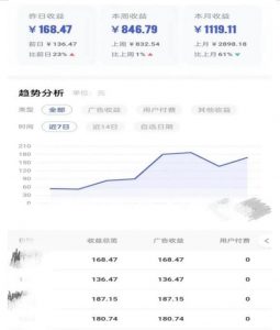 0投入，AI一键生成原创视频，撸视频号收益日入100+，小白无脑复制操作【项目拆解-最全资源库