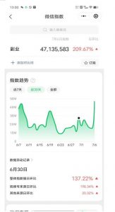赚想赚钱的人的钱最好赚了：网络赚钱最靠谱项目【揭秘】-最全资源库