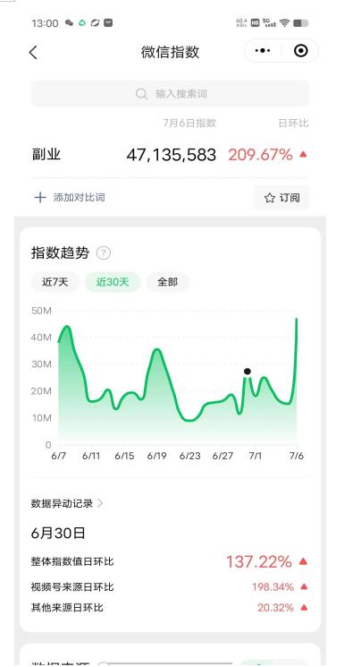 赚想赚钱的人的钱最好赚了：网络赚钱最靠谱项目【揭秘】-最全资源库