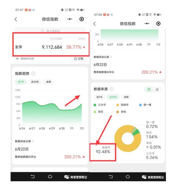 南巷老师·短视频超级暴利印钞机项目系列(一),视频号带货冷门玄学书单玩法-最全资源库