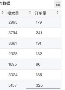 小说推文掘金，0成本，轻松月入5W，小白也能轻松掌握！（教程+授权渠道）【揭秘】-最全资源库