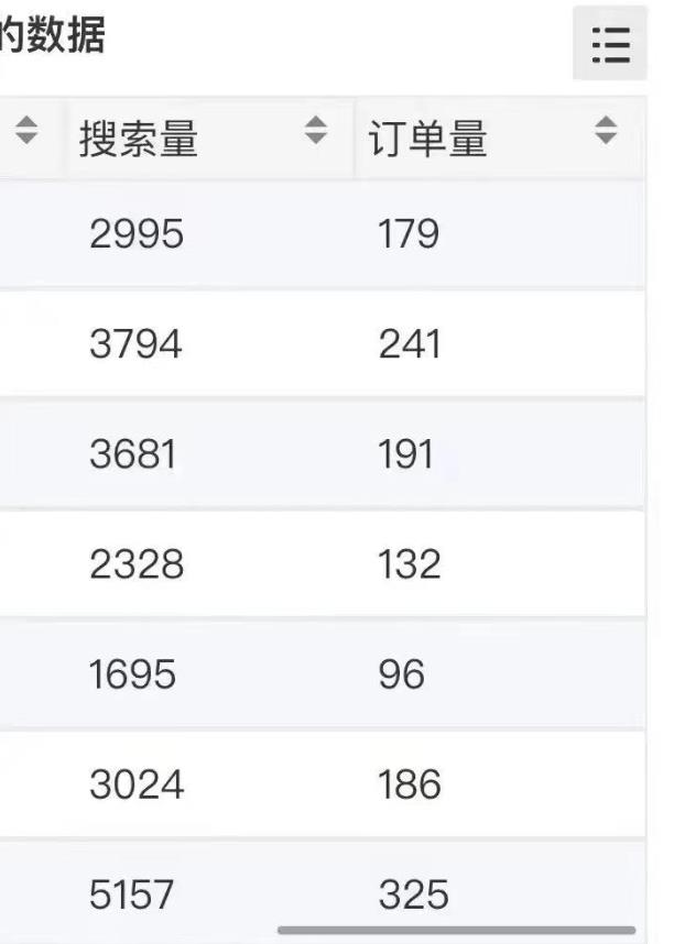 小说推文掘金，0成本，轻松月入5W，小白也能轻松掌握！（教程+授权渠道）【揭秘】-最全资源库
