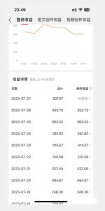美女头像号最新玩法，适合零基础小白，单日收益500+【揭秘】-最全资源库