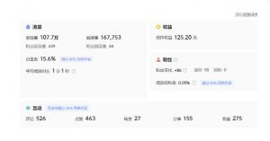 分享微头条AI写作小副业项目，用指令写出10W+爆款微头条，一条龙傻瓜式玩法分享给你-最全资源库