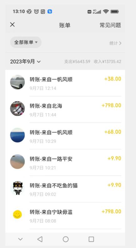 卖古籍电子书，作品只需要简单的图片去重，高客单价高利润，月入五位轻轻松松-最全资源库