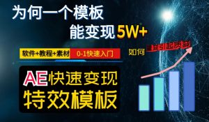 AE视频特效模板变现月入3-5W，0-1快速入门，软件+教程+素材-最全资源库