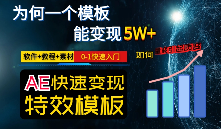 AE视频特效模板变现月入3-5W，0-1快速入门，软件+教程+素材-最全资源库
