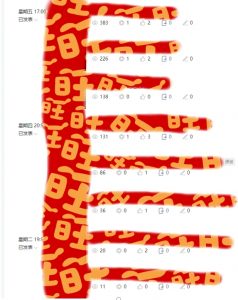 AI项目系列训练营（公众号流量主与今日头条篇）【揭秘】-最全资源库