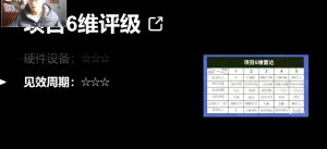 十万个富翁修炼宝典之14.AI图文掘金，号称一天能赚3000+？-最全资源库