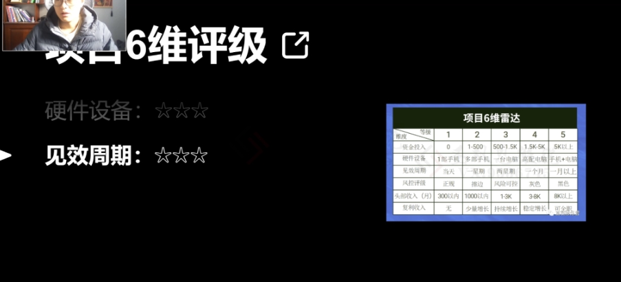 十万个富翁修炼宝典之14.AI图文掘金，号称一天能赚3000+？-最全资源库