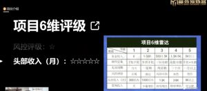 十万个富翁修炼宝典之16.朋友自营工作室的项目，一个月赚一万八-最全资源库