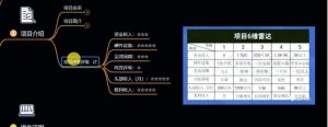 十万个富翁修炼宝典之6.兼职粉派单玩法跑匿名信，爆了一天两千-最全资源库