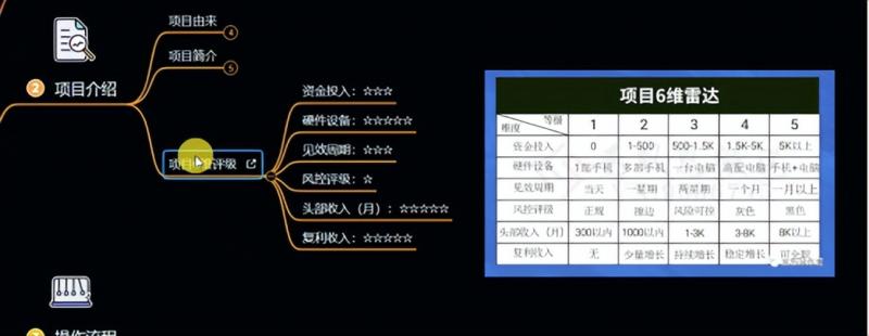 十万个富翁修炼宝典之6.兼职粉派单玩法跑匿名信，爆了一天两千-最全资源库