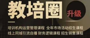 旺仔爸爸教培圈课程(运营/管理/招生/引流全套课程),同城引流自播方案-最全资源库