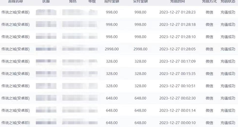 抖音企业号传奇手游变现,日入4500+,小白易上手(独家揭秘)-最全资源库