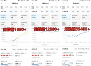 拼多多虚拟电商训练营月入30000+你也行，暴利稳定长久，副业首选-最全资源库