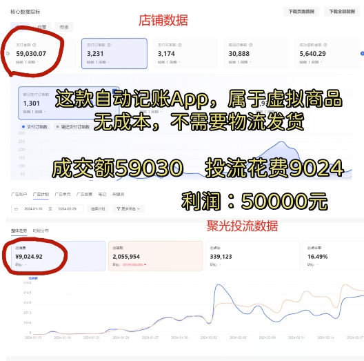 小红书蓝海小众项目，自动记账快捷指令，实操月入50000+【揭秘】-最全资源库