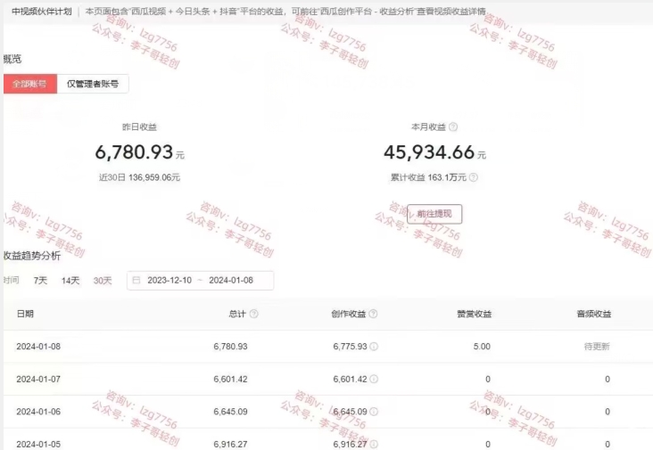 一天2小时,电影解说3.0不封号玩法,轻松日入5000+,保姆级教学【揭秘】-最全资源库